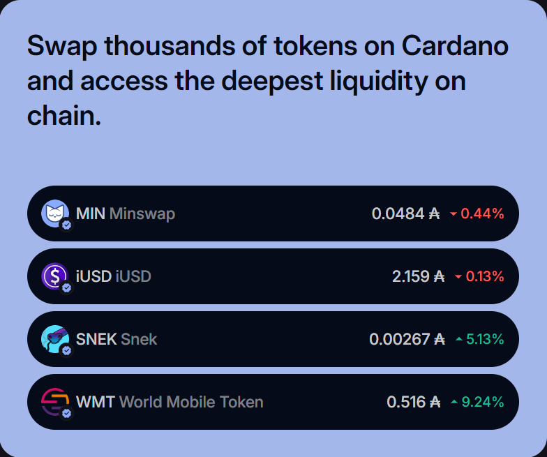 MinSwap